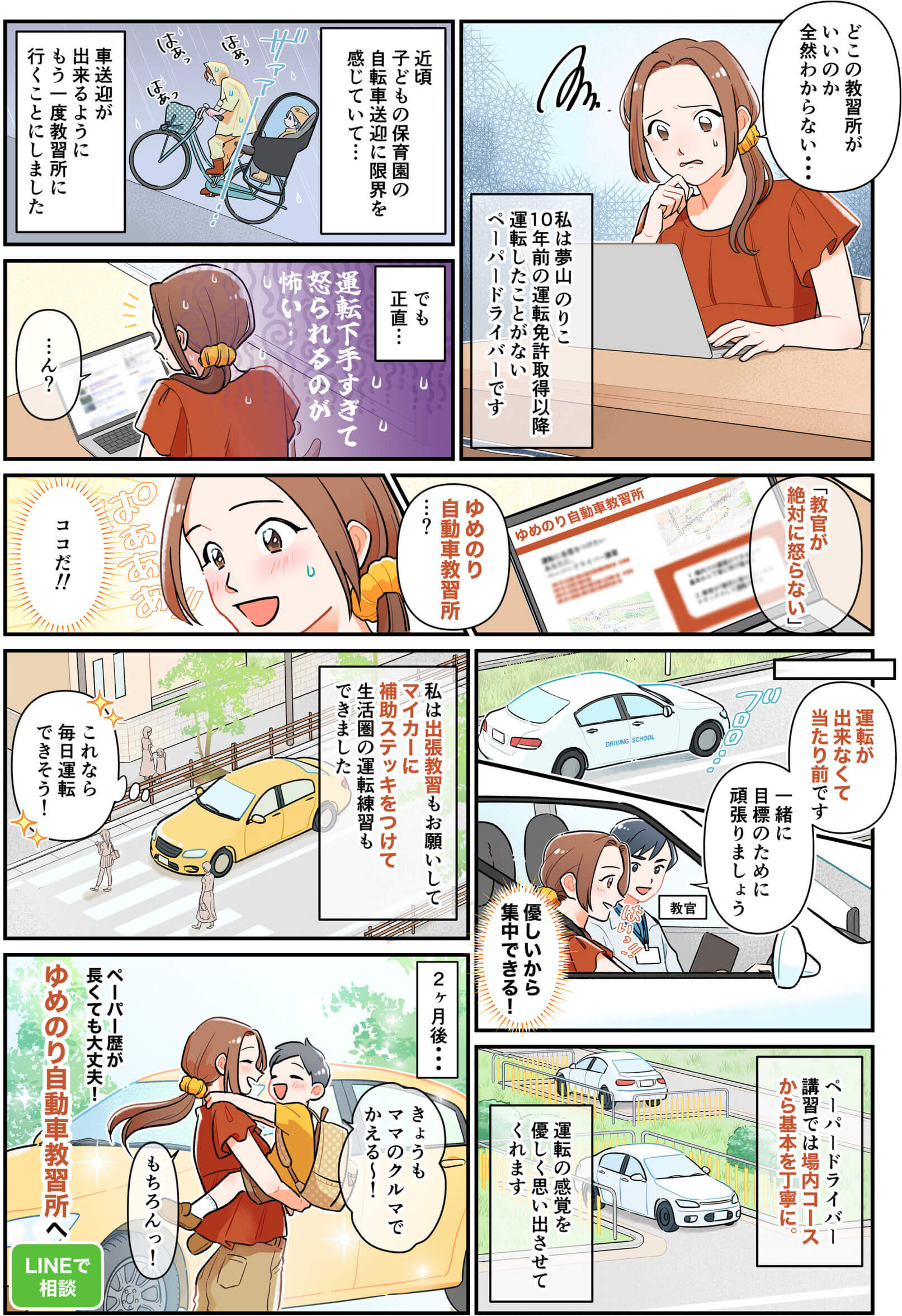 マンガの全体ビジュアル