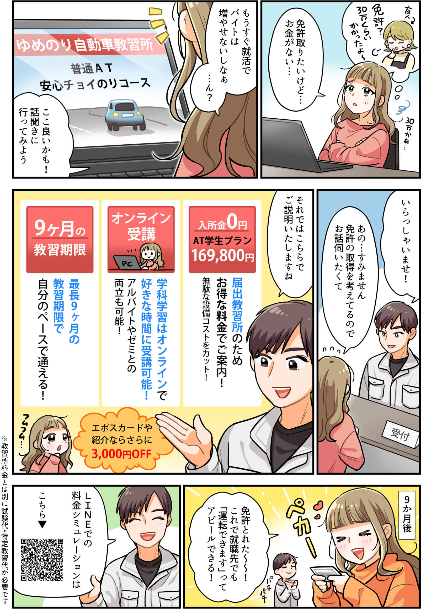 マンガの全体ビジュアル